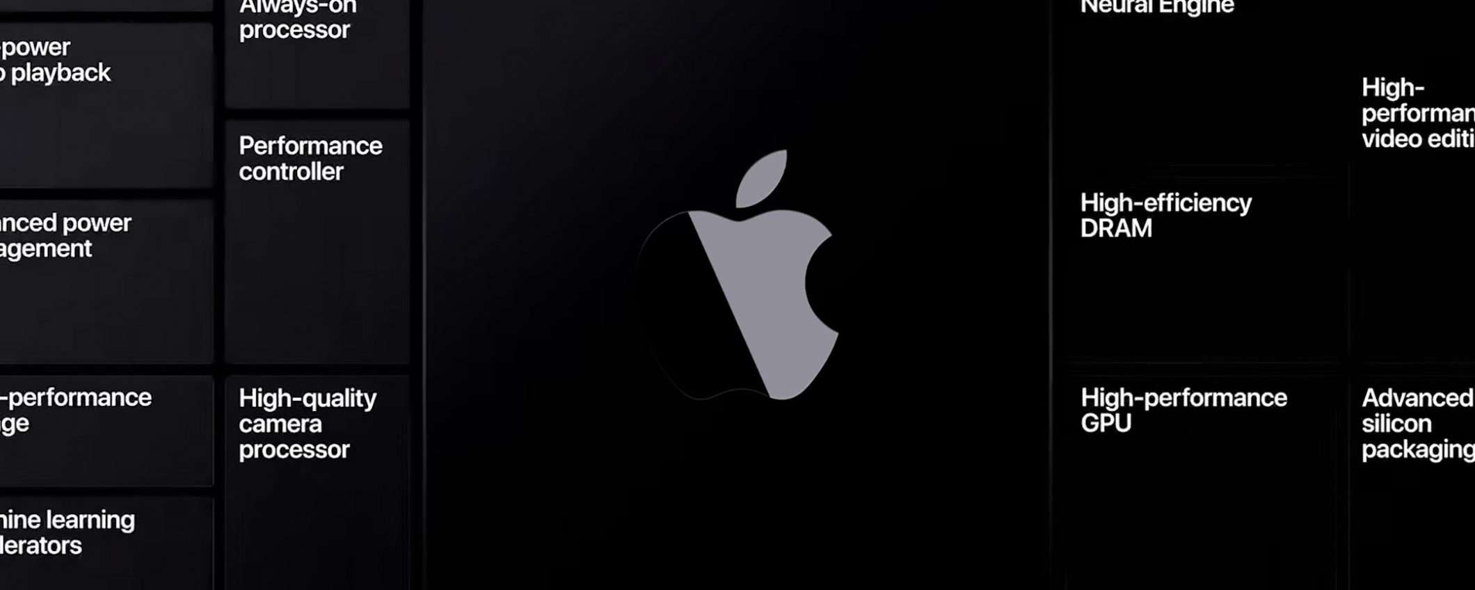 Apple valuta la progettazione dei suoi chip con l'AI