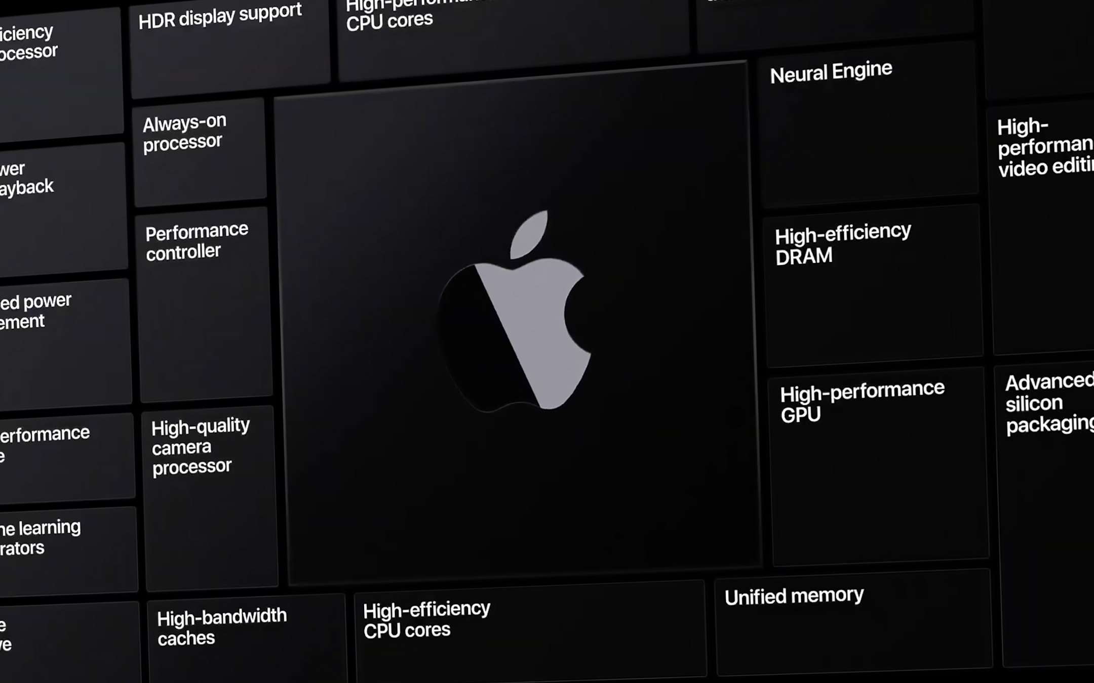 One More Thing: MacBook Pro and Air with Apple Silicon One More Thing: MacBook Pro and Air with Apple Silicon