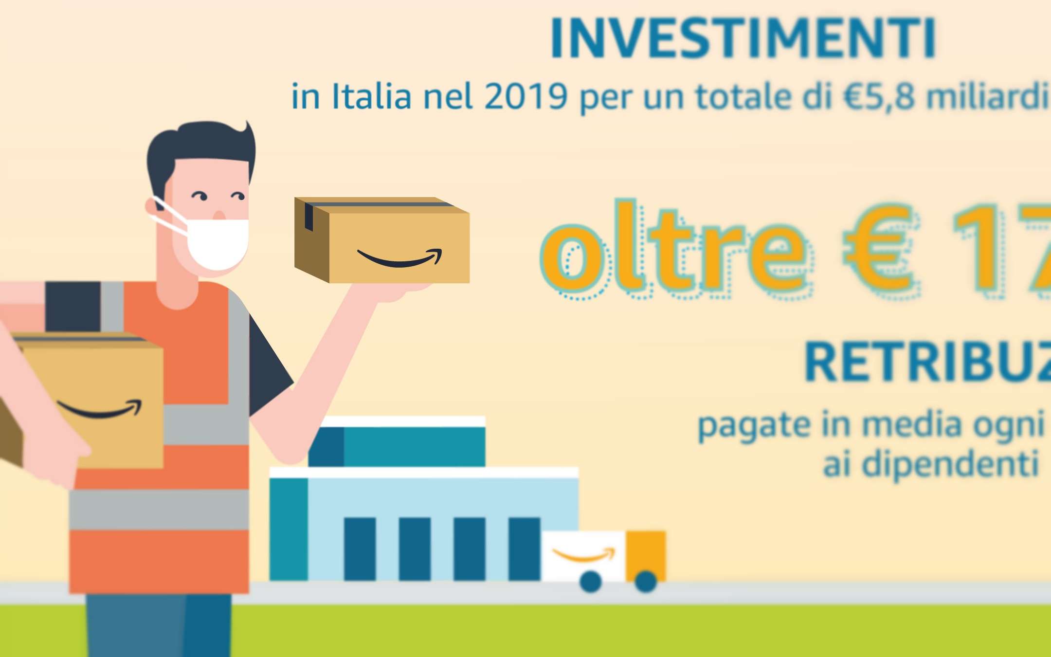 Amazon bets on Italy: 1600 hires