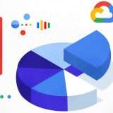 Google Cloud Next '20: BigQuery Omni e multi-cloud