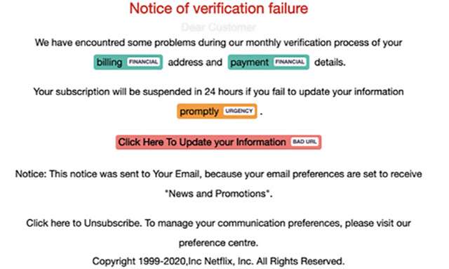 Phishing e-mail: sua conta da Netflix deve ser atualizada - Gatefy