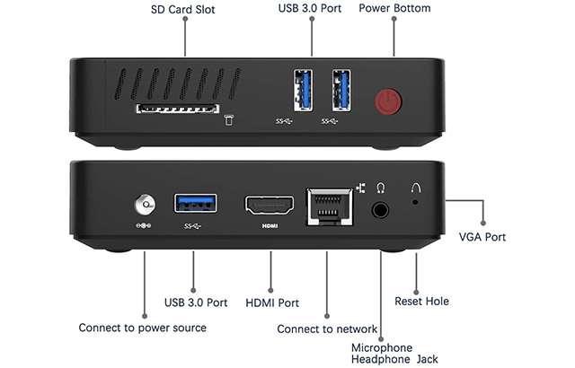 Il Mini PC di Coofun