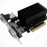 La scheda GeForce GT710 di Palit a meno di € 40