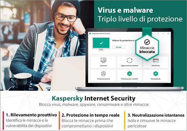 Le caratteristiche di Kaspersky Internet Security