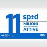 Un milione di nuovi SPID registrati in un solo mese