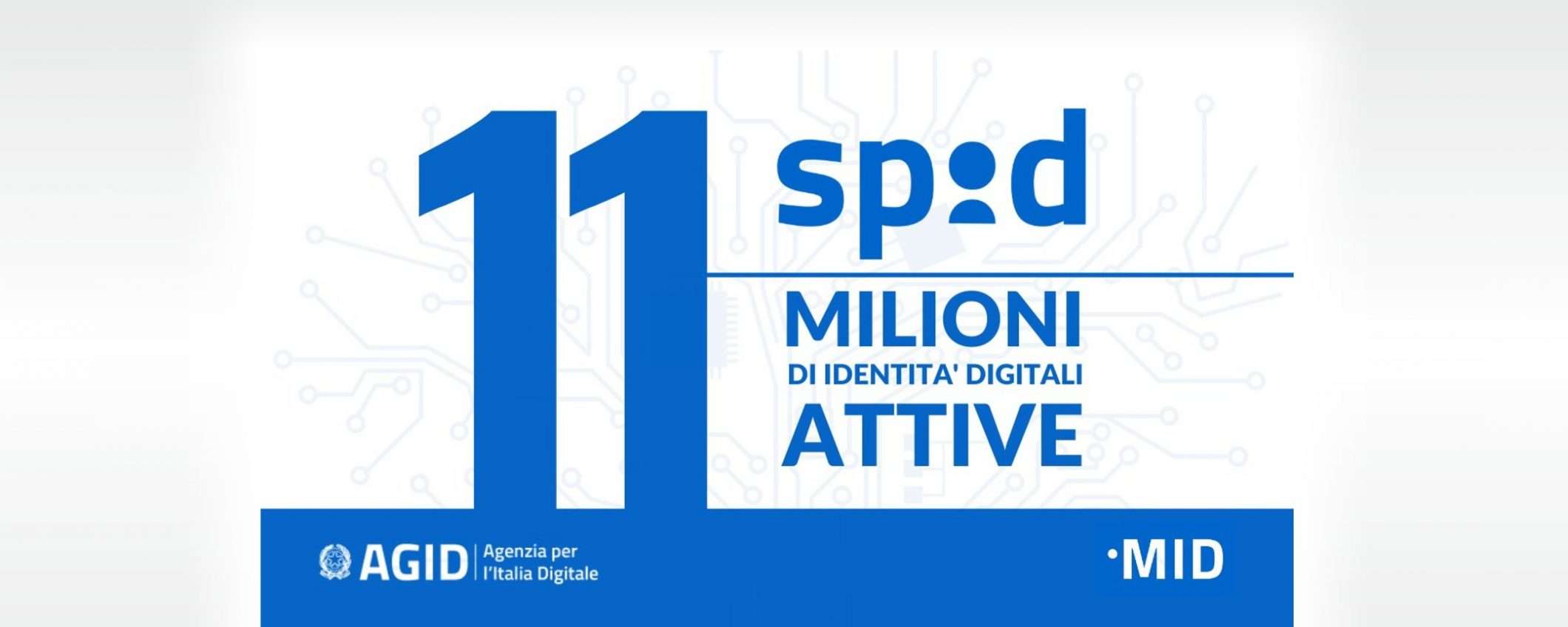 Un milione di nuovi SPID registrati in un solo mese