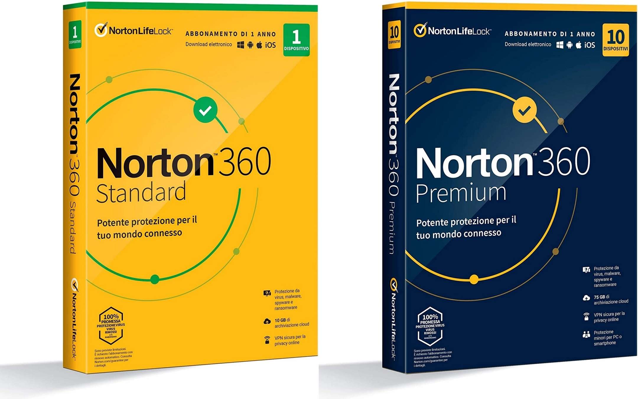 Norton 360 Standard and Premium on offer on Amazon