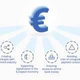 La BCE progetta un Euro digitale: si decide nel 2021
