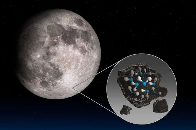 Acqua sulla Luna: la scoperta della NASA