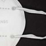 FFP2, dove è meglio tutelarsi di più