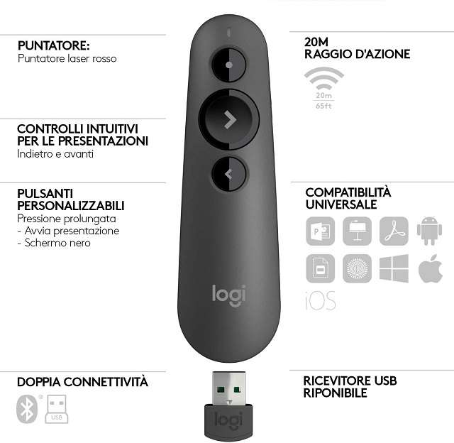 Logitech R500