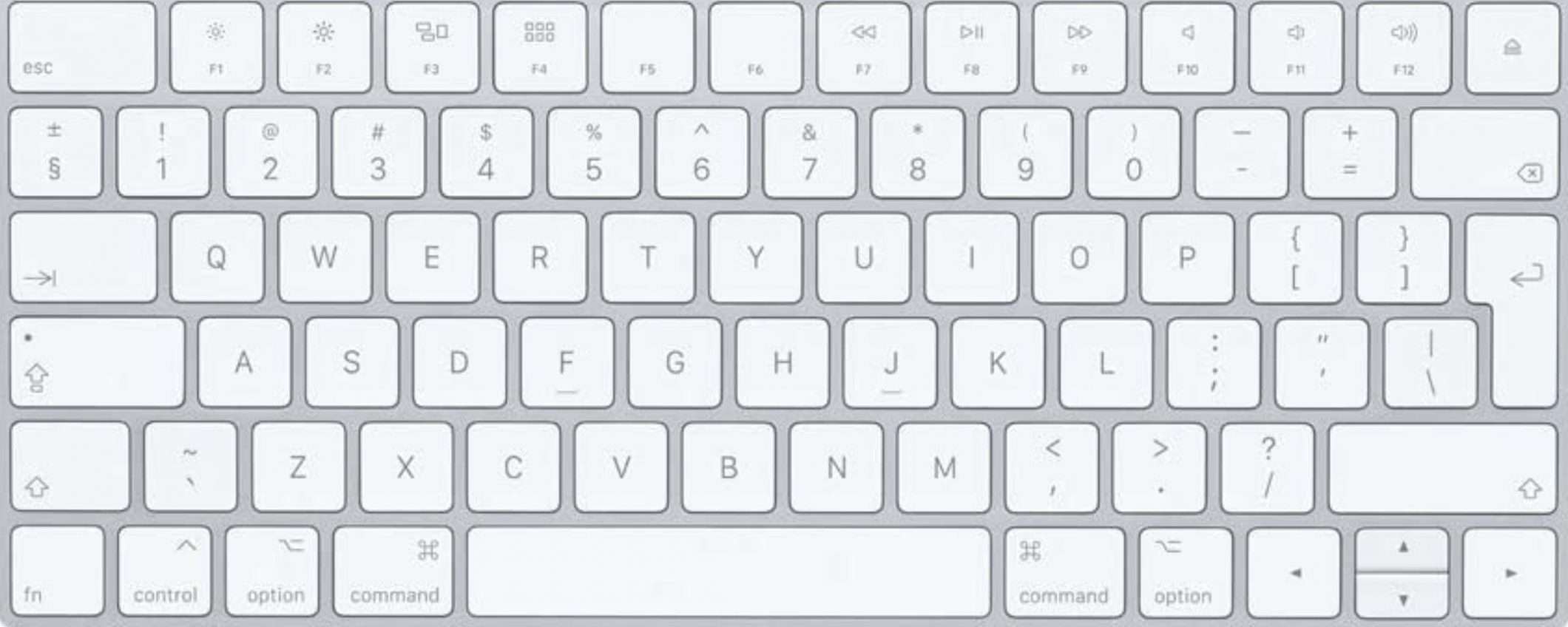 Apple Magic Keyboard a soli 74,99€ su Amazon