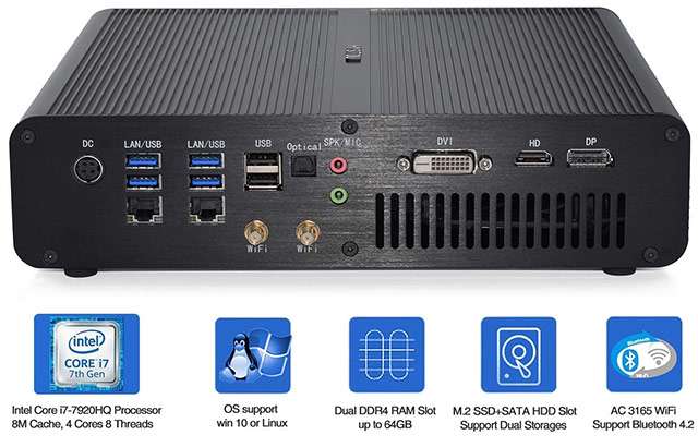 Il Mini PC di HYSTOU per il gaming