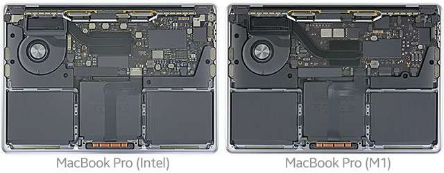 Il MacBook Pro con processore Intel e quello con Apple M1 a confronto
