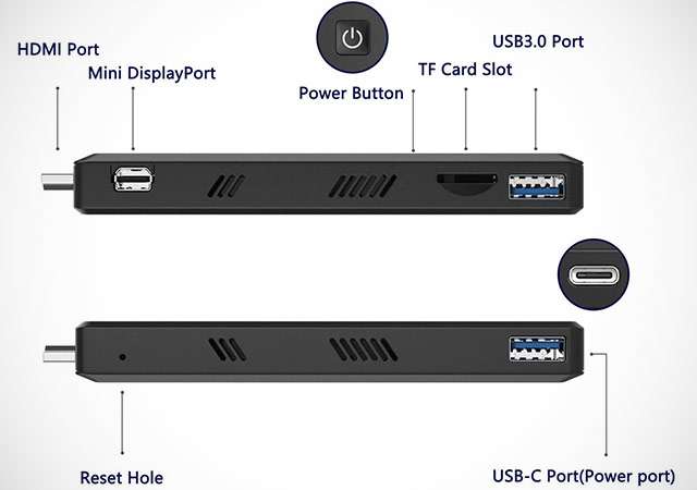 Il Mini PC Stick di Minis Forum