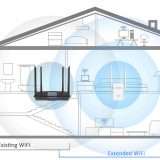 Ripetitore Wi-Fi 300 Mbps con doppia antenna in super offerta