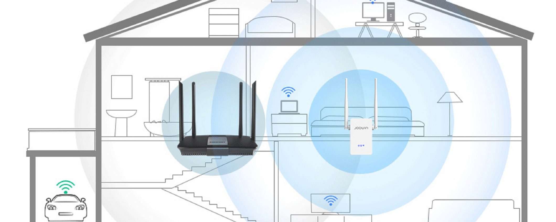 Ripetitore Wi-Fi 300 Mbps con doppia antenna in super offerta