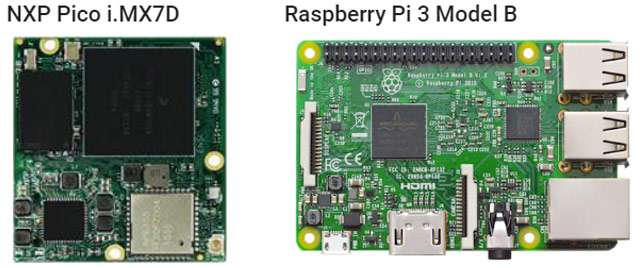 NXP Pico i.MX7D e Raspberry Pi 3 Model B.
