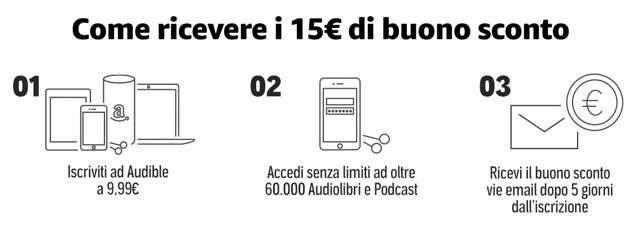 Audible ti regala 15 euro