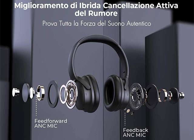 Le cuffie over ear di Mpow con cancellazione del rumore
