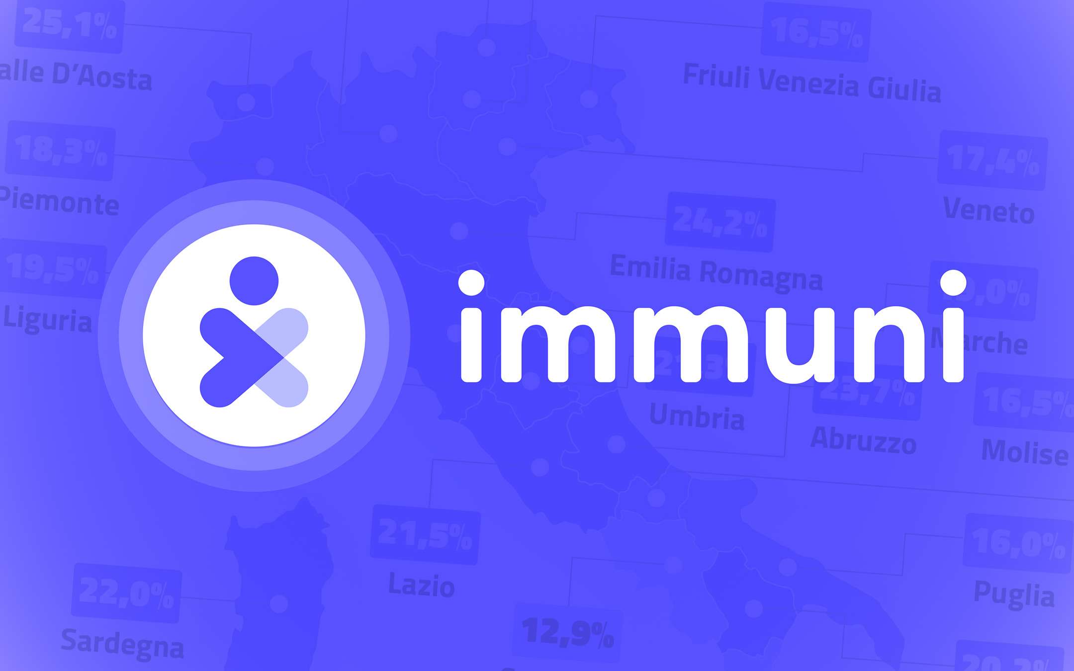 Immuni: possibile la segnalazione in autonomia