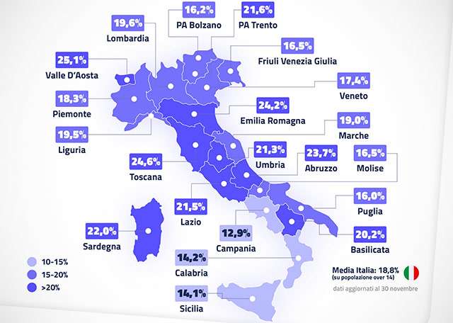 La distribuzione di Immuni nelle regioni d'Italia