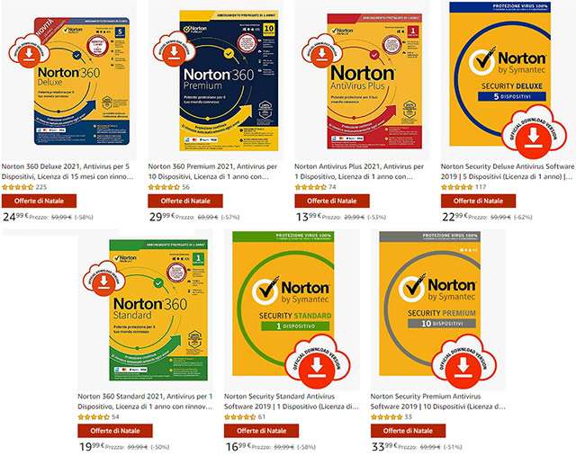 Norton: offerte di Natale su Amazon