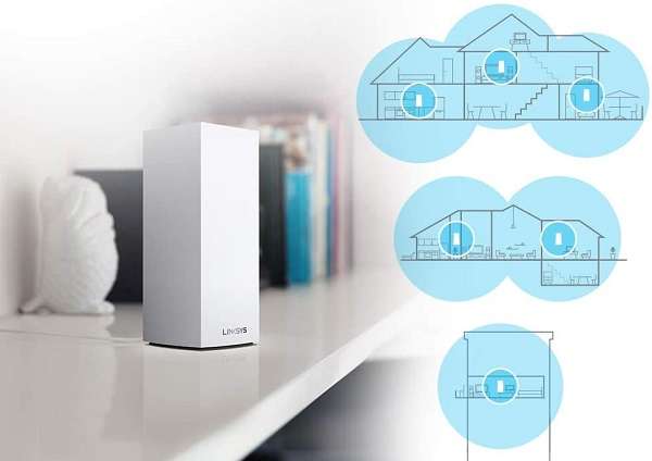 Kit Mesh Linksys Velop MX8400 - 1