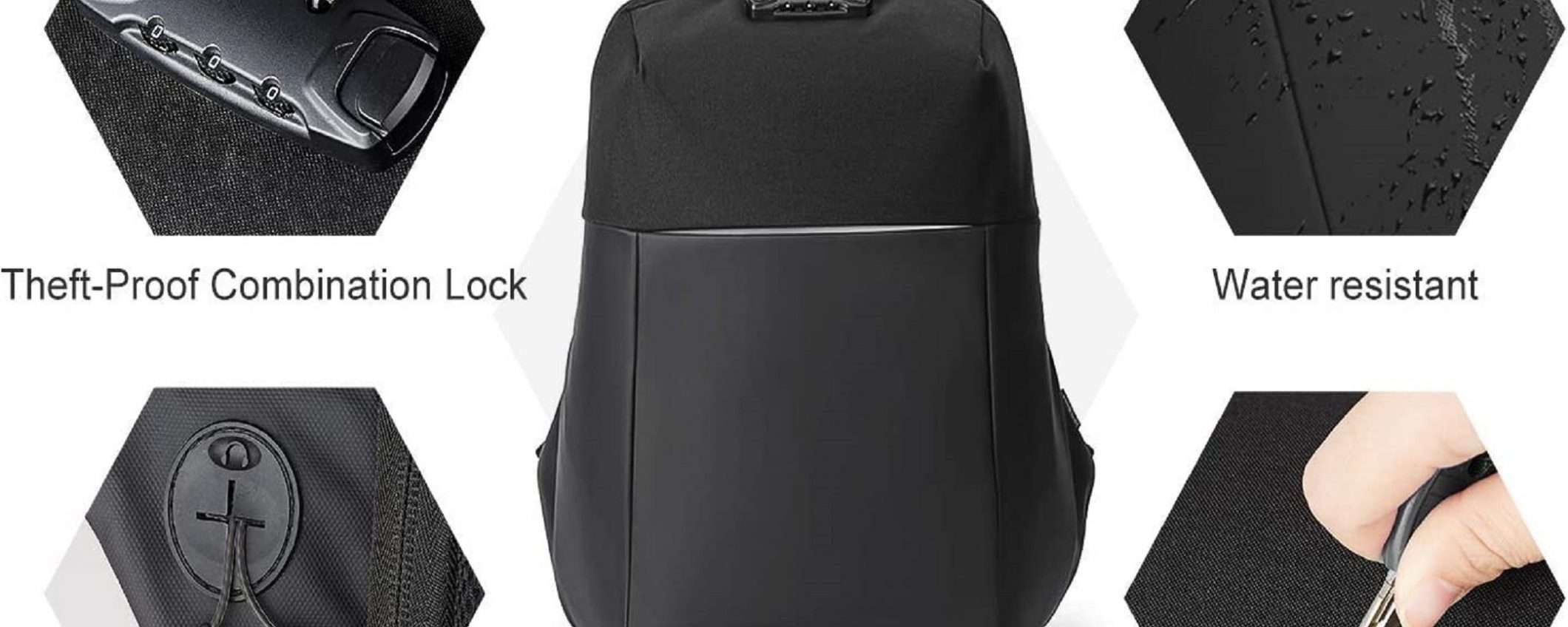 Zaino per laptop: porta USB e impermeabilità a soli 31€