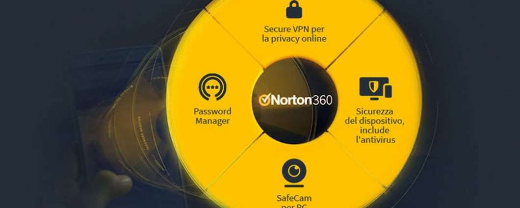 La massima protezione anche dal Dark Web con Norton 360 Premium in super sconto