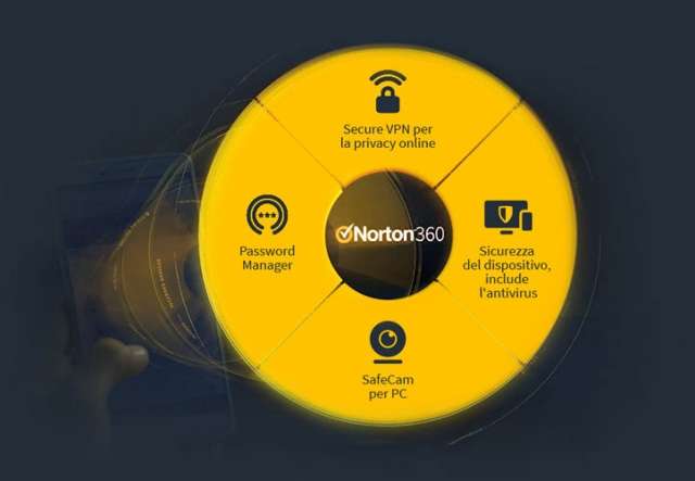 Norton 360 Norton 360
