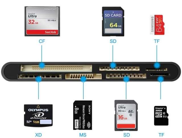Rocketek card reader 7-in-1