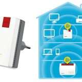 Extender AVM compatibile con reti mesh in sconto