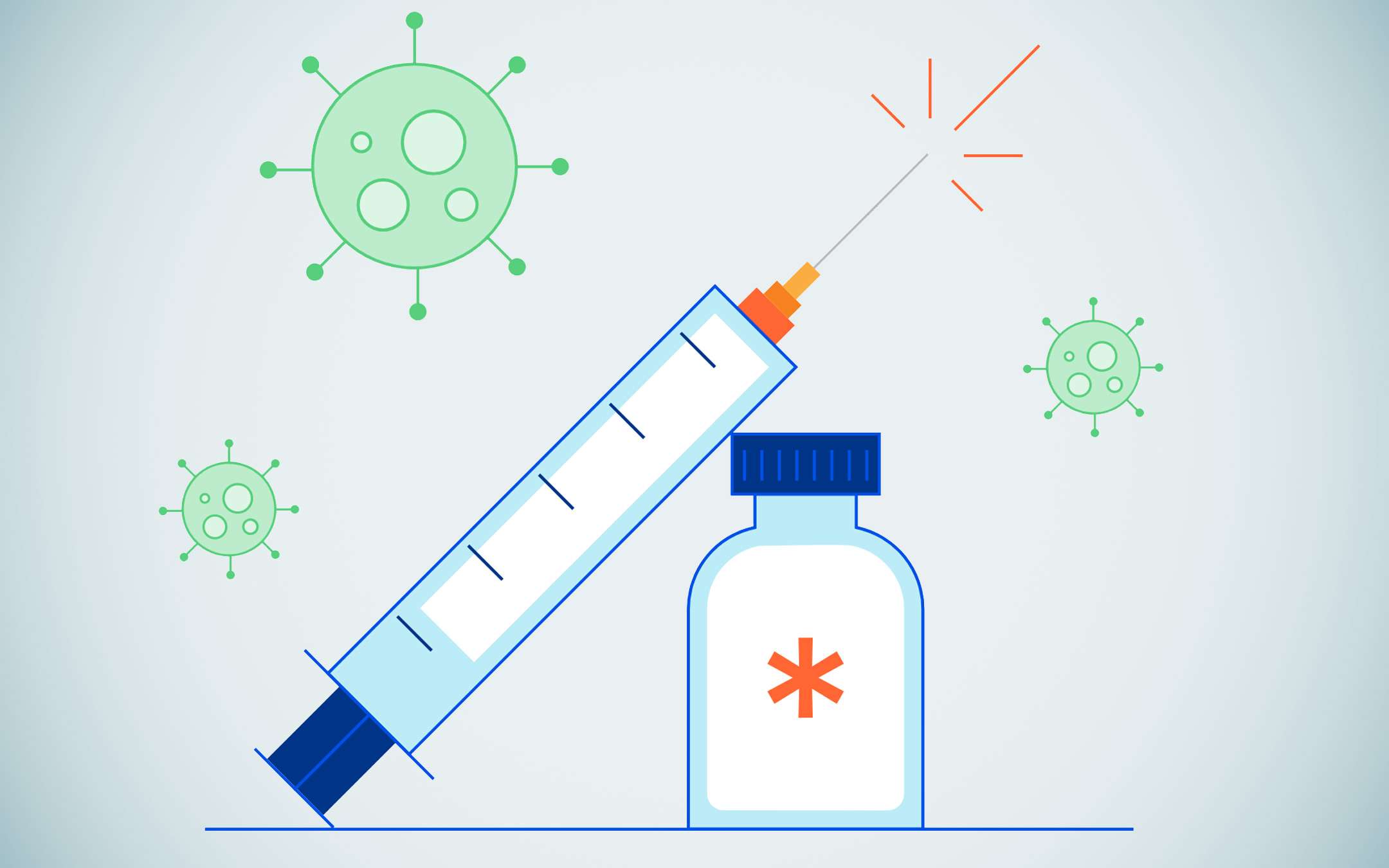 Project Fair Shot: the virtual queue for the vaccine