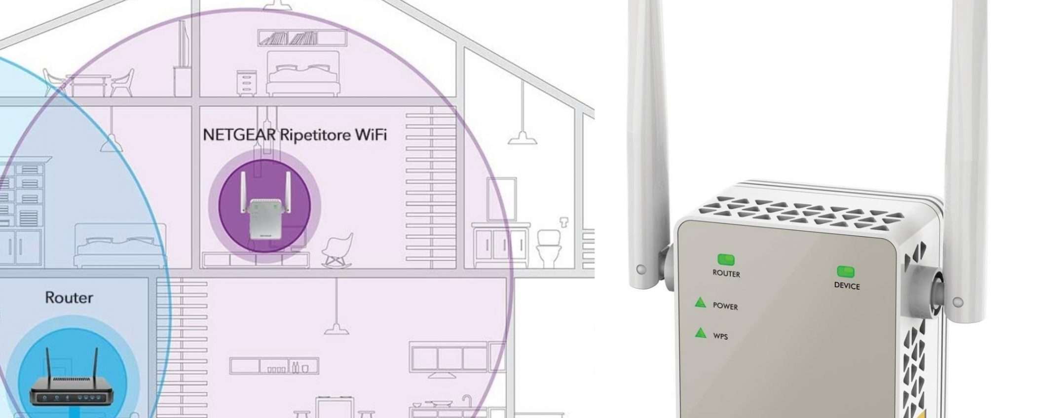 Ripetitore Wi-Fi dual band Netgear 3 in 1 in sconto
