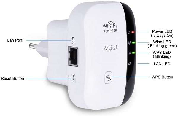 Extender Wi-Fi Aigital Repeater - 1