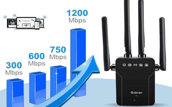 Extender Wi-Fi 4 in 1 1200Mbps a meno di 30 euro