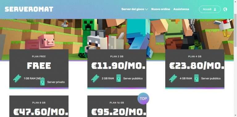 Come Aumentare La Ram Dedicata A Minecraft