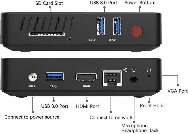 Il Mini PC di Coofun con processore Intel e Windows 10