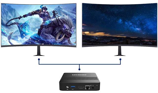 Il Mini PC di Coofun supporta l'output video a due monitor in contemporanea