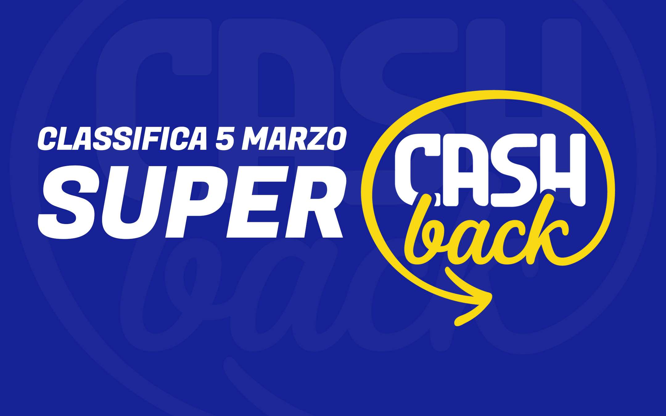 Super Cashback: Transaction Leaderboard, March 5th Super Cashback: Transaction Leaderboard, March 5th