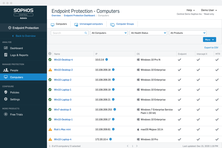 Antivirus sophos é bom