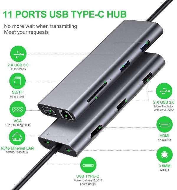 HUB USB Type-C Strenter 11 in 1 - 2