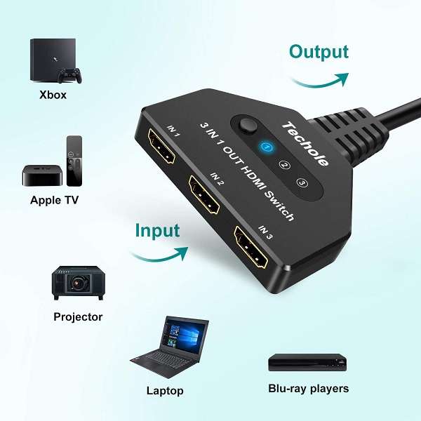 Switch HDMI 2.0 4K 3 Dispositivi Techole - 1