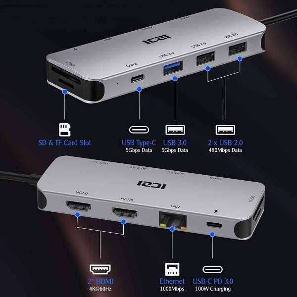 HUB USB Type-C Iczi 10 in 1 doppia 4K 60Hz - 1
