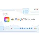 Google Workspace: integrazione con Creative Cloud