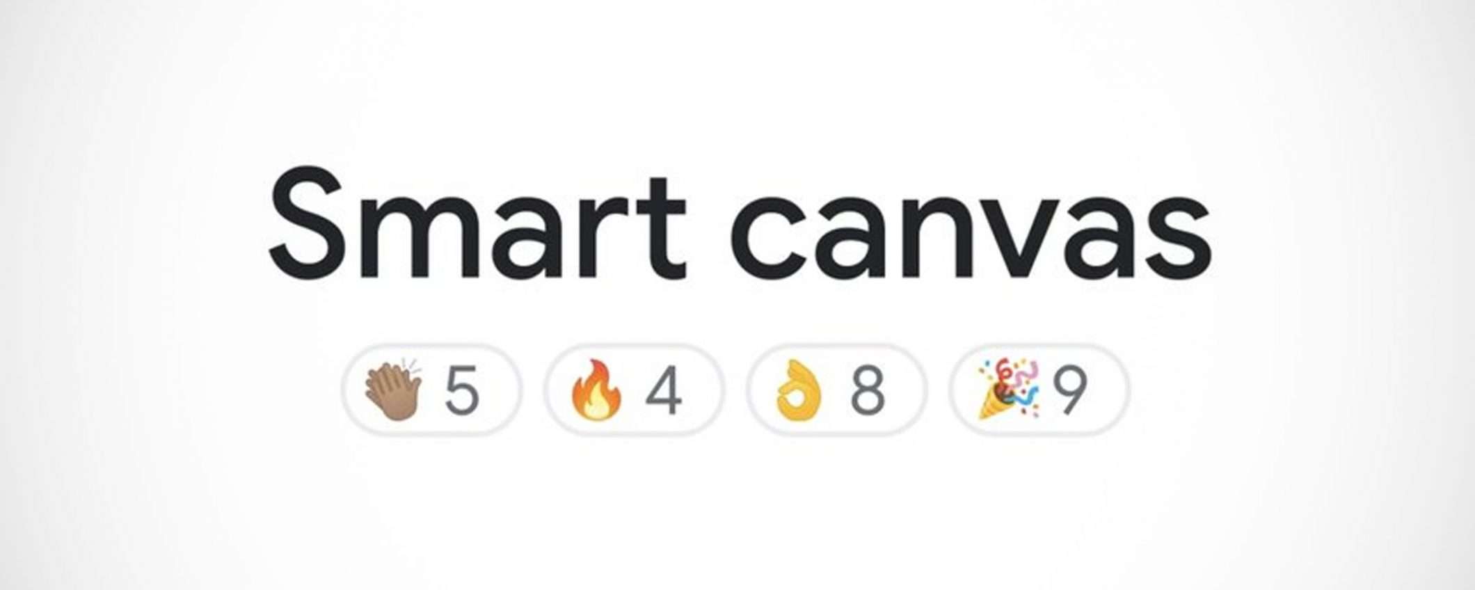 Google I/O 2021: Smart Canvas per Workspace