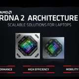 Computex 2021: AMD Radeon RX 6000M per notebook