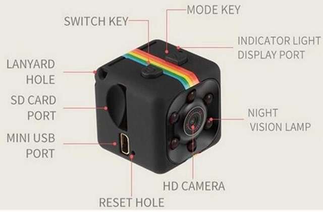 La mini videocamera SQ11 e le sue caratteristiche