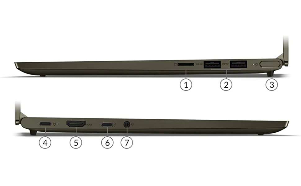 lenovo yoga slim 7
